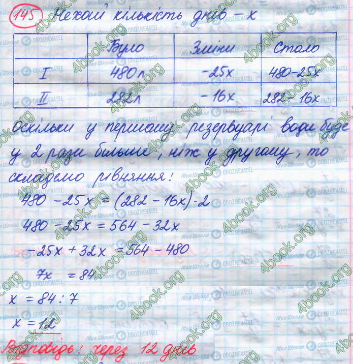 ГДЗ Алгебра 8 клас сторінка 145